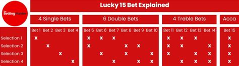 how to work out lucky 15